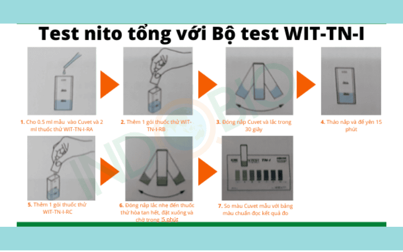 Cách test nhanh Nito tổng với bộ test nito tổng WIT-TN-i của KRK Nhật Bản